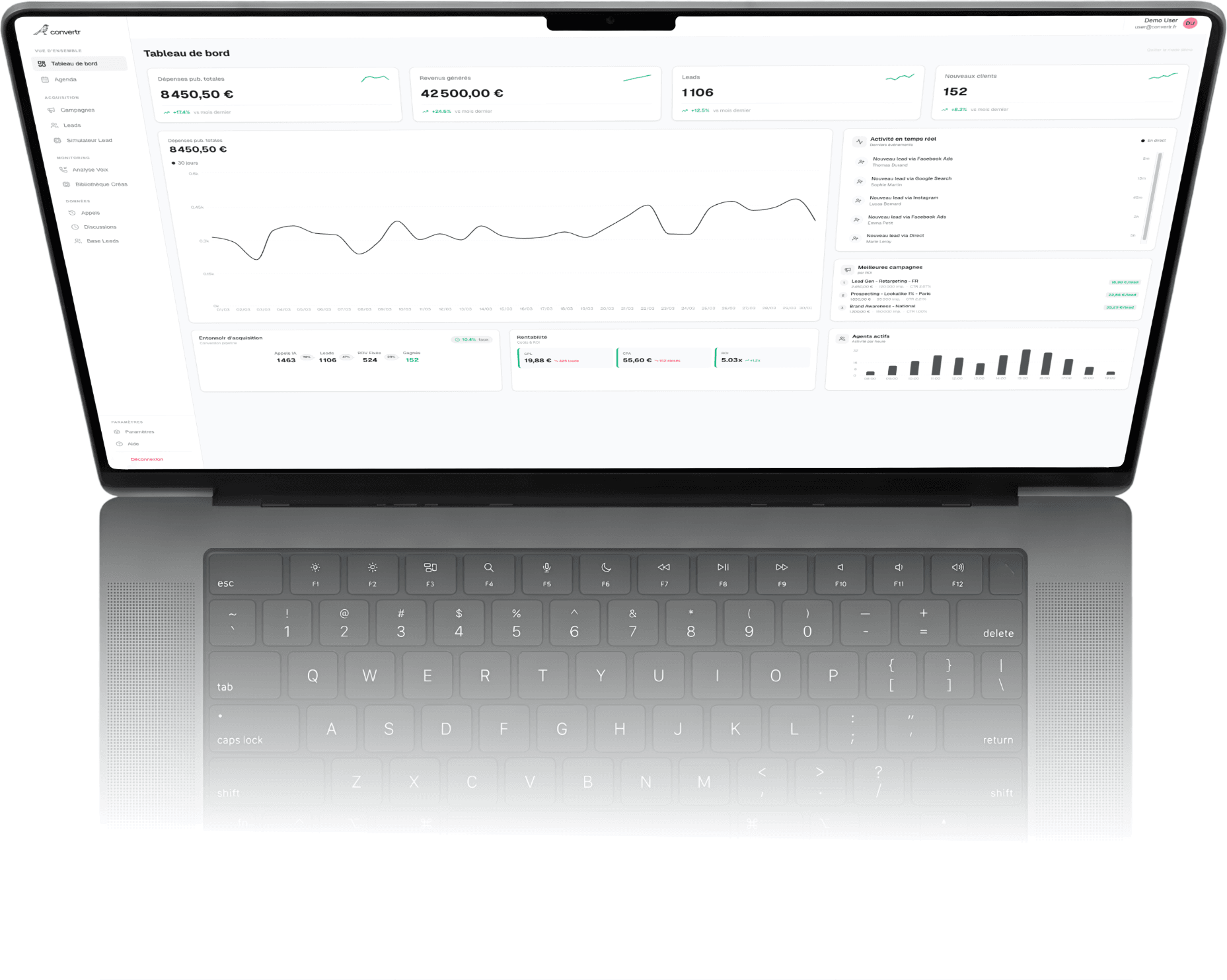 Tableau de bord Newerly, pipeline de leads et prise de rendez-vous